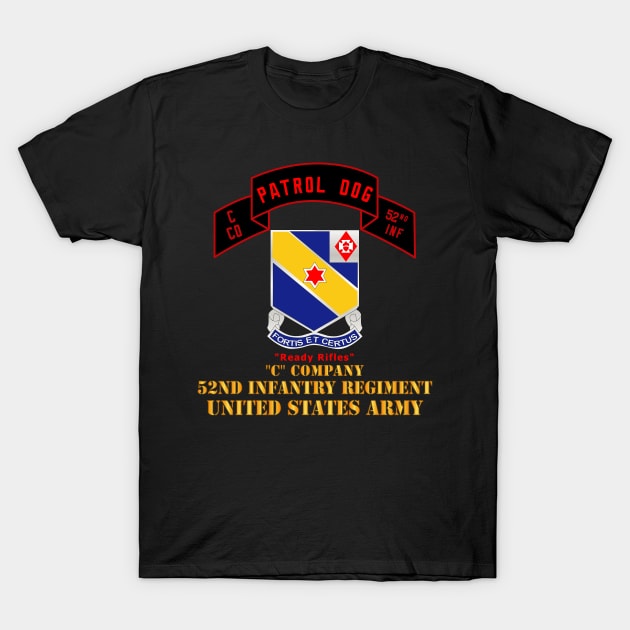 C Co 52nd Infantry - Patrol Dog - Ready Rifles T-Shirt by twix123844